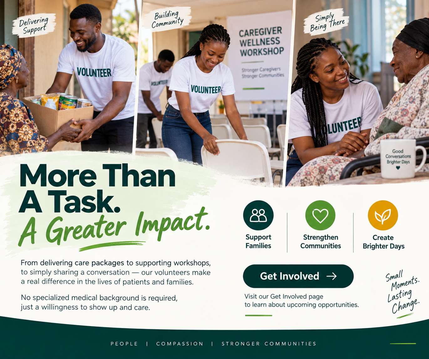 Inside a Volunteer's Day: What It's Really Like to Give Back at Open Health Foundation